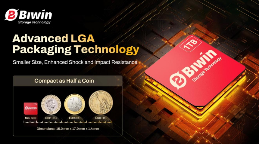 Biwin Unveils Ultra-Compact SSD with Built-In Shock and Water Resistance
